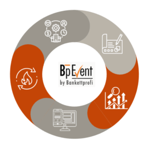 Bp Event Digital Kompass - Basic